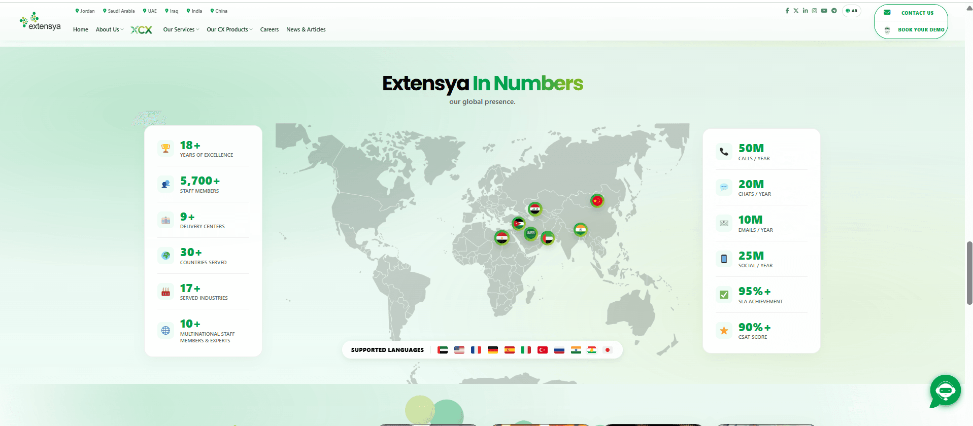 Extensya website homepage